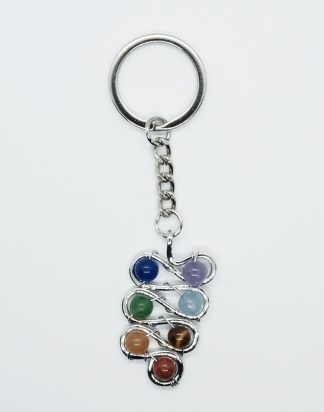 Keyring Chakra