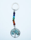 Keyring Chip TOL Amazonite