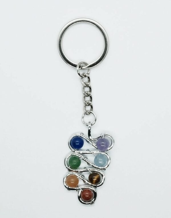 Keyring Chakra